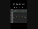 ボカロ曲Untitledができるまで