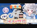 【自転車動画祭＆日帰り旅行祭】千葉のチャ六花 千葉県佐倉市【小春六花＆フィーちゃん】