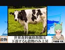【動画News】世界食料価格指数は下落するも穀物のみ上昇(2022/10/08)