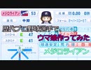 歴代プロ野球選手で、ウマ娘作ってみた　メジロライアン