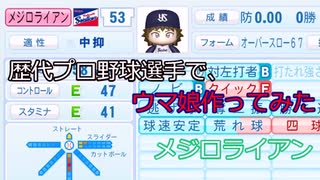 歴代プロ野球選手で、ウマ娘作ってみた　メジロライアン