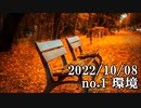 ショートサーキット出張版読み上げ動画8179