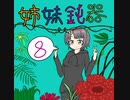 【im@s×スーパードンキーコング】姉妹鈍器 ⑧