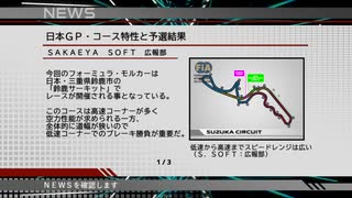 フォーミュラ・モルカー《2022シーズン》第8戦日本GP