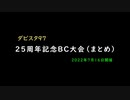 「第1回アトム杯」（ダビスタ97発売25周年BC大会）