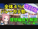 【DOAXVV】[バレーガチ勢向け]※改訂版※理想編成を解説～アタッカー編～
