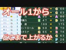 天才なら栄冠ナインでオール1から野手能力オール100　175m スタミナコントロール100になれる【パワプロ2022】