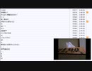 暗黒放送 深夜に悩み相談　放送　③（2022/10/9）