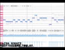 踊る恐竜さん/重音テト【調声晒し】