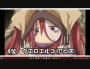 超個人的2022年夏アニメランキング　3/3