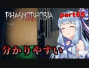【Phasmophobia】アオイちゃんが逝く ゴースト調査 part65【VOICEROID実況】