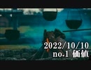 ショートサーキット出張版読み上げ動画8185