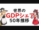 【ゆっくり解説】GDPシェア50年推移。日中逆転、米中シェア拡大、大陸ごとの推移など、50年間をグラフ化し徹底分析します。