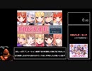 【エロゲRTA】【再走】ヒロインズ・コード 体験版　RTA　07:21 【無編集】