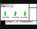 SCP　Anomalousアイテム一覧-JP