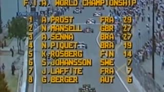 F1 1986 round 07 Detroit GP