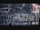 ショートサーキット出張版読み上げ動画8189