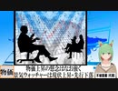 【動画News】2022年9月景気ウォッチャーは現状上昇・先行下落(2022/10/11)
