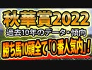【秋華賞2022のデータ分析】牝馬三冠の最終戦を制すのは？