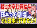 大卒社員の年収比較したらK給与が日本を圧倒！それでも日本に行きたい！【2021/10/05】