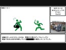【ゆっくり紹介】SCP-3110【ある人にとってのゴミは…】