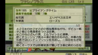 【実況】ジーワンジョッキーWii2008 #197
