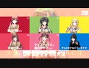 シャニマス幻想グルメダースを同時再生してみた
