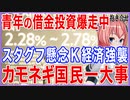 青年の借金投資爆走するなかスタグフレーション懸念がK経済を襲う！！銀行のカモとなった国民の運命は！？【2021/10/04】