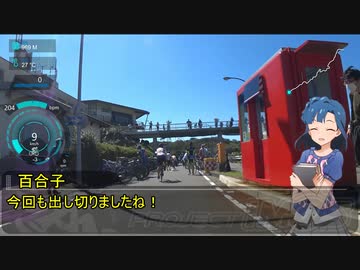 七尾百合子とロードバイク　キャラヒル2022編