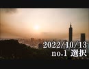 ショートサーキット出張版読み上げ動画8194