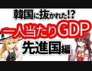 【ゆっくり解説】一人当たりGDP、先進国編。韓国に抜かれた？ タックスヘブンとの関係は？ 日本はなぜ伸びない？など分析していきます。