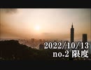 ショートサーキット出張版読み上げ動画8195