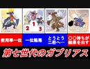 【逆風】第七世代ガブリアスの歴史解説【フェアリー環境】