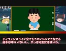 サッカー日本代表の序列に影響?各選手に明暗