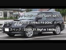SUV 〜2.0L 0-100km/h加速 まとめ Part2