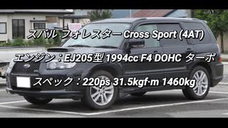 SUV 〜2.0L 0-100km/h加速 まとめ Part2