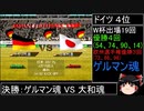 DCサカつく最短年数全冠制覇 第33話 日本世界ランク１位で日本杯連覇