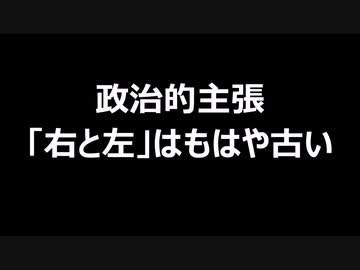 政治的主張　「右と左」はもはや古い