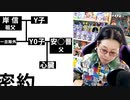【DAY274】アメリカに心を売った末路【岸・シンゾー】