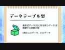 【No.08】変数の種類【自動化ツール】