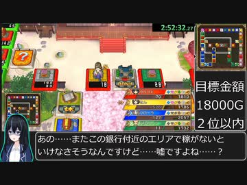いたスト３０ｔｈＲＴＡ１３時間５５分２５秒part7【ノーリセット縛り】