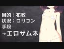 『目的』と『手段』 【思考の言語化】