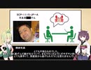 【SCP解説】SCP-1115-JP：悪性新生命体【東北きりたん】