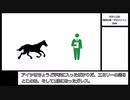 SCP-1156 【驚異の馬・ウエリントン】　ピクトグラム解説