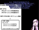 FX日記を書いてみよう９