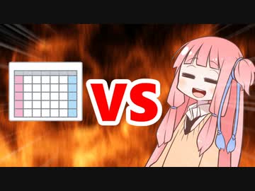 茜ちゃんVS大安