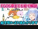 【FGO】自ら描いた絵でこれまでのあらすじを説明する兎田ぺこら【ホロライブ切り抜き】