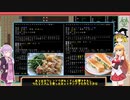 [安定版 0.F-3]安定を目指すCataClysm:DDA   捕まったマキちゃん編 パート11