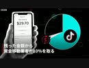 TikTok、シリア難民への寄付から最大7割徴収＝BBC調査