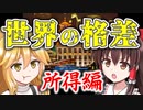 【ゆっくり解説】世界の格差、所得編。上位20%が全世界の70%の所得を獲得。下位20%は0.65%に。ILO資料や世界不平等レポートから、絶対的貧困、中国の大きな変化、世界の超富裕層の動きに注目します